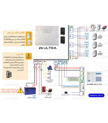 دزدگیر اماکن کلاسیک مدل pro64